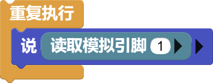 读取电压值