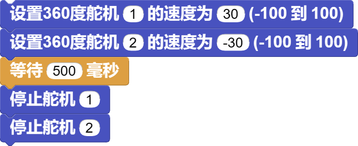 Move forward for a bit, then stop