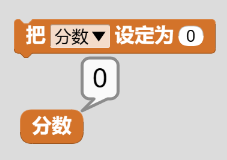 变量的气泡框