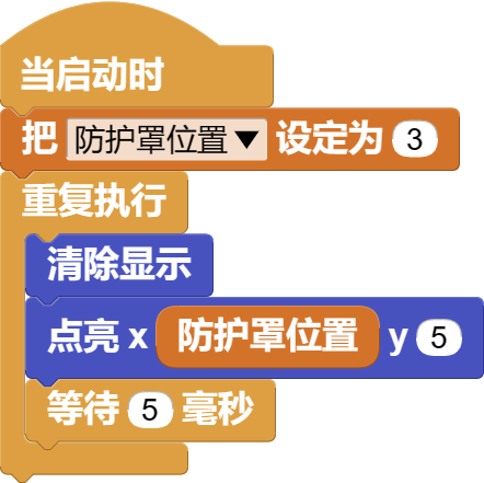 显示防护罩