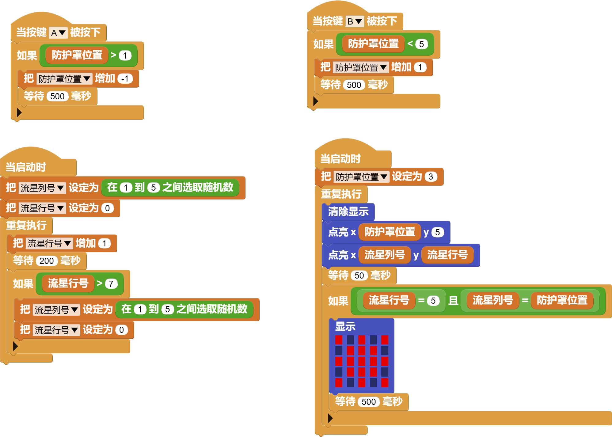 Final program