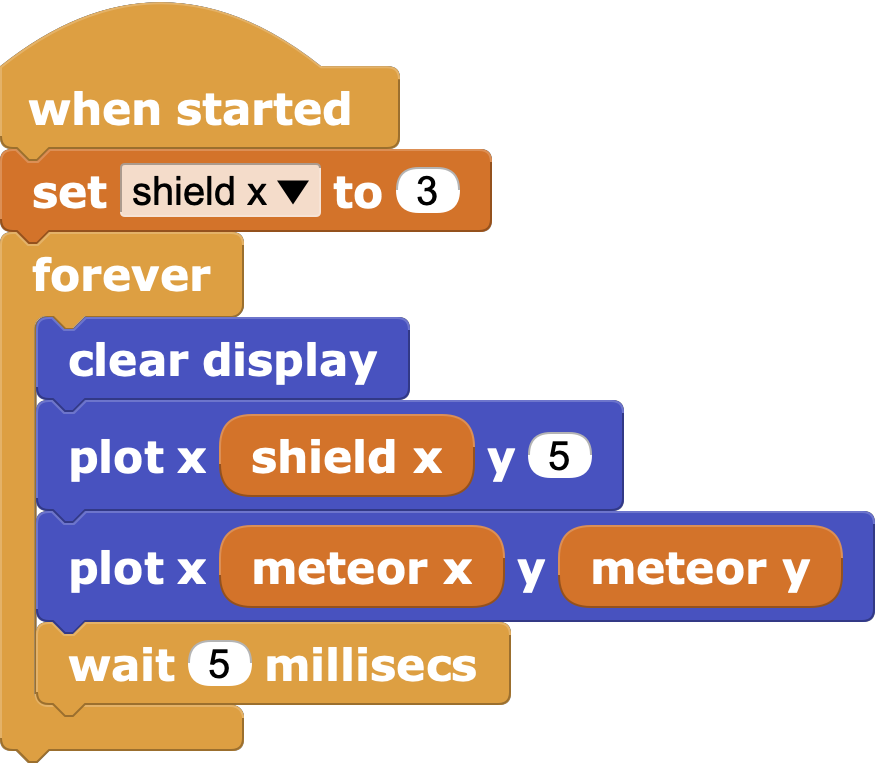 Meteor fall script