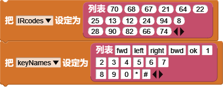 编码-按键名称