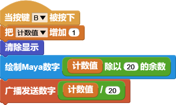 简化版，按下按钮B，加1；数字大于20的话，进位
