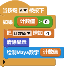 按下按钮*A*将把计数值减1