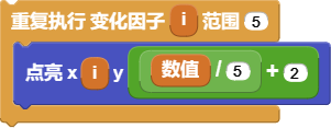 画横杠