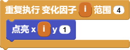 用for循环显示数字4