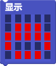 数字0的显示