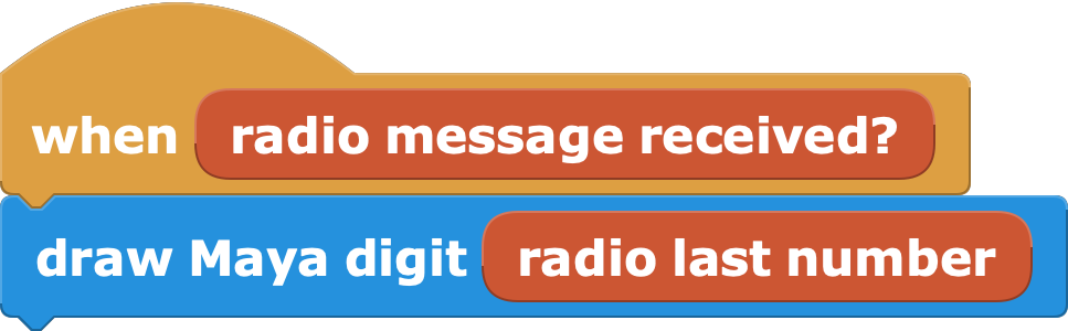 Drawing a digit when receiving it over radio
