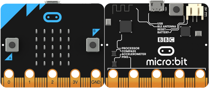 A micro:bit board