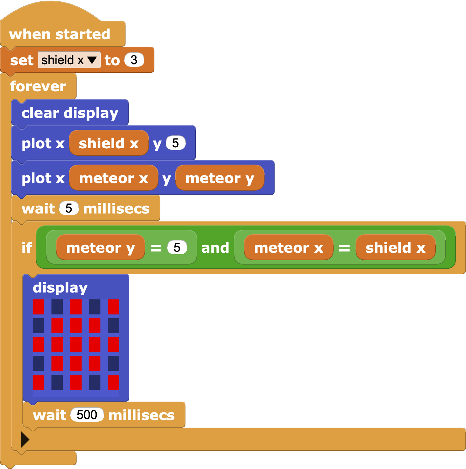Complete drawing script